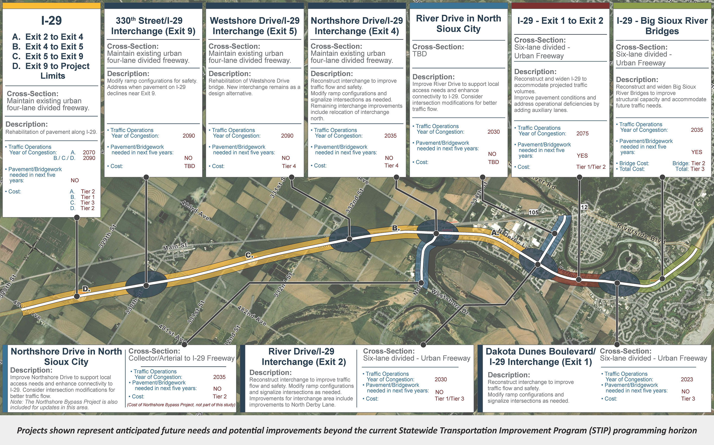 Corridor Study map